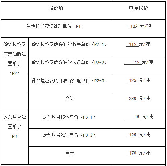 1541558764968080.png image.png