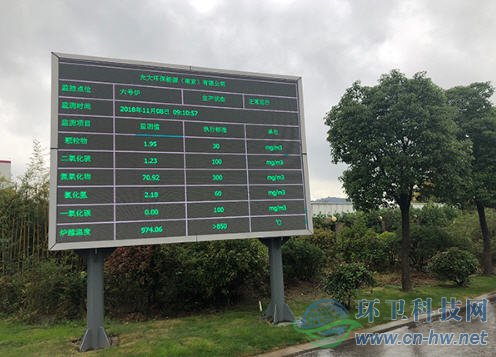 光大國際率先向社會公眾開放旗下77座環(huán)保設施