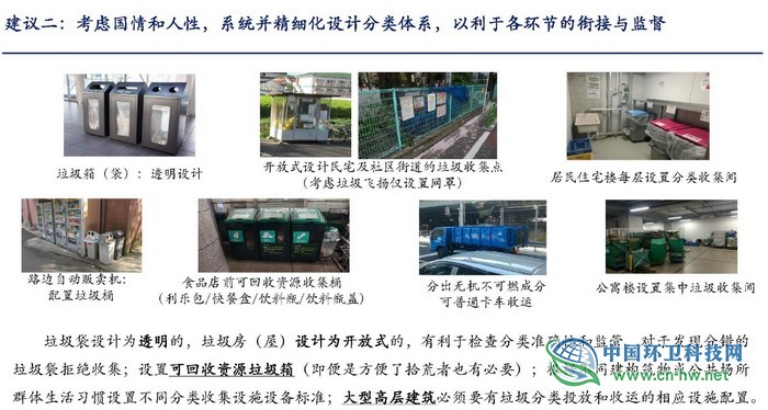 龍吉生:算算垃圾不同分法的綜合能效賬