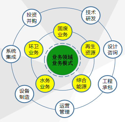 1562304384517580.png image.png