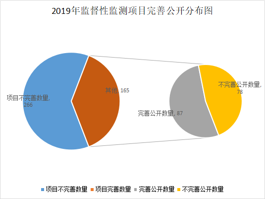 1612521265324314.png 2.png